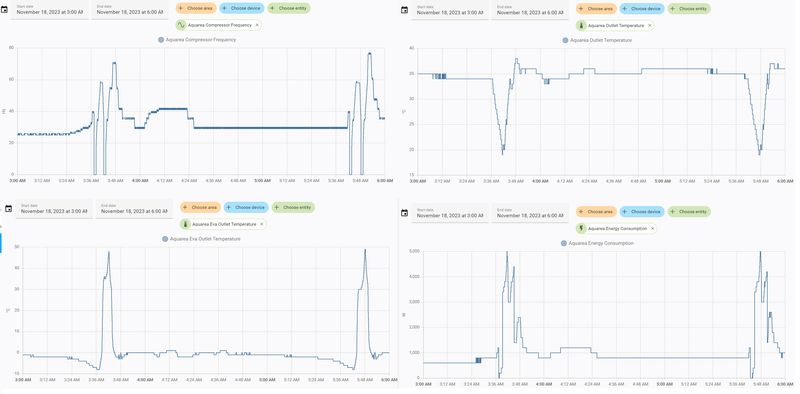 Afbeeldingslocatie: https://tweakers.net/i/YRBU5JCibR1fCXElwCJpoOn7nzE=/800x/filters:strip_exif()/f/image/0ibB82fA47OcTGrRSoPwMziS.png?f=fotoalbum_large