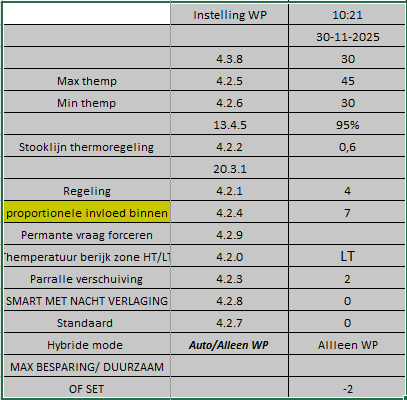 Afbeeldingslocatie: https://tweakers.net/i/YRI2I105bQ1oPrCIjG0CgD6rdFk=/fit-in/4000x4000/filters:no_upscale():strip_exif()/f/image/Pp62cqnQcusHmECwdIkp80Lp.png?f=user_large