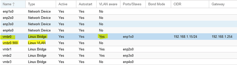 Afbeeldingslocatie: https://tweakers.net/i/YRVVWynluta9IwoFo8nC1x57bRo=/800x/filters:strip_exif()/f/image/ub0o96xUK9wWCdVrs6wsJNqb.png?f=fotoalbum_large