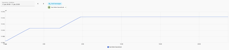 Afbeeldingslocatie: https://tweakers.net/i/YRkeqp6w2_2y3VAVL92TVu6WXn4=/800x/filters:strip_exif()/f/image/Ec4lDMBBAnjjtXZ6CiU8lgb3.png?f=fotoalbum_large
