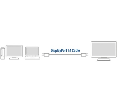 ACT AC4071 DisplayPort 1.4 cable 8K, 1m Zwart