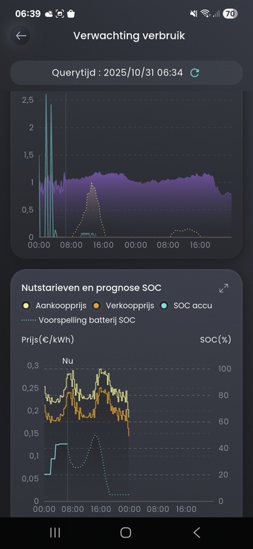 Afbeeldingslocatie: https://tweakers.net/i/YSZmVMDJUJRGeZXOAnOkujOZ-WQ=/x800/filters:strip_icc():strip_exif()/f/image/OlszsVjeddICEaJxvjAor2Ua.jpg?f=fotoalbum_large