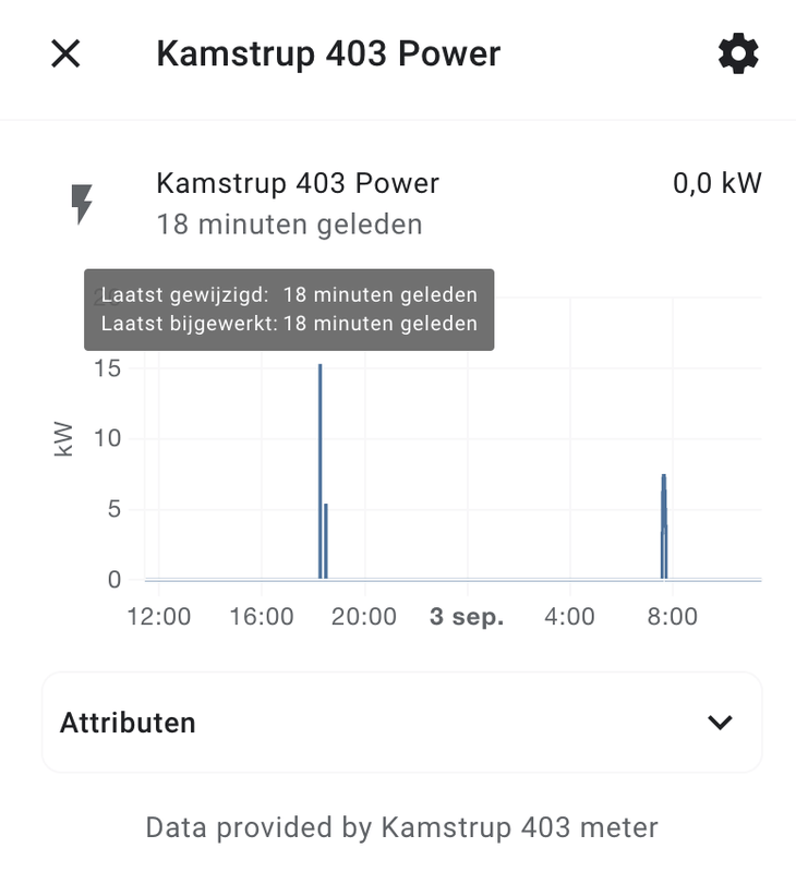 Afbeeldingslocatie: https://tweakers.net/i/YSexyBnMZu1RoPOdQNW3Jykow-w=/x800/filters:strip_exif()/f/image/vOczMsZRYki9TT3SiqEAKhbz.png?f=fotoalbum_large