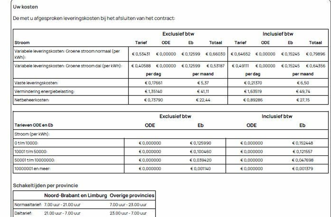 Afbeeldingslocatie: https://tweakers.net/i/YSyaZ8Qq-Al6LJxm4S-u-t_7BXo=/full-fit-in/4920x3264/filters:max_bytes(3145728):no_upscale():strip_icc():fill(white):strip_exif()/f/image/6czpjZZbViQAehSorG6qt1lX.jpg?f=user_large