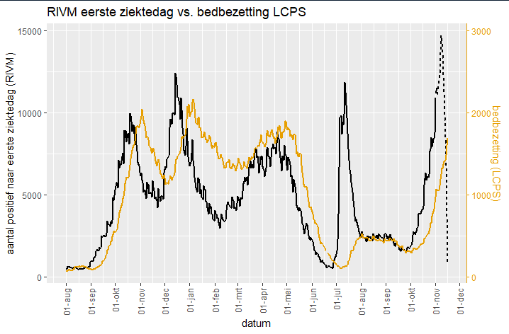 Afbeeldingslocatie: https://tweakers.net/i/YT3hsXlCIOqoh0-TvZerbKgz9yc=/full-fit-in/4000x4000/filters:no_upscale():fill(white):strip_exif()/f/image/eWgeBV1aswBsnrPjv1m9l1mw.png?f=user_large