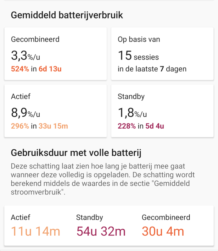 Afbeeldingslocatie: https://tweakers.net/i/YT9Q0iZC1fnCNcCY48isNxKDVaM=/x800/filters:strip_exif()/f/image/V3bC2MEMtkUIuLOKj72AkSND.png?f=fotoalbum_large