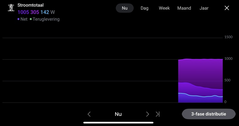 Afbeeldingslocatie: https://tweakers.net/i/YTAmiGImlZdwVdfgSAmIJXhItss=/800x/filters:strip_icc():strip_exif()/f/image/lBNBVn0f33AjkkFMBsGmmqM1.jpg?f=fotoalbum_large