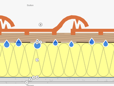 Afbeeldingslocatie: https://tweakers.net/i/YU8YypweohG8u5f_FDGL8IaMgDI=/234x176/filters:strip_exif()/f/image/y4kmPF1w4vCGZyNAwg5MISng.png?f=fotoalbum_medium