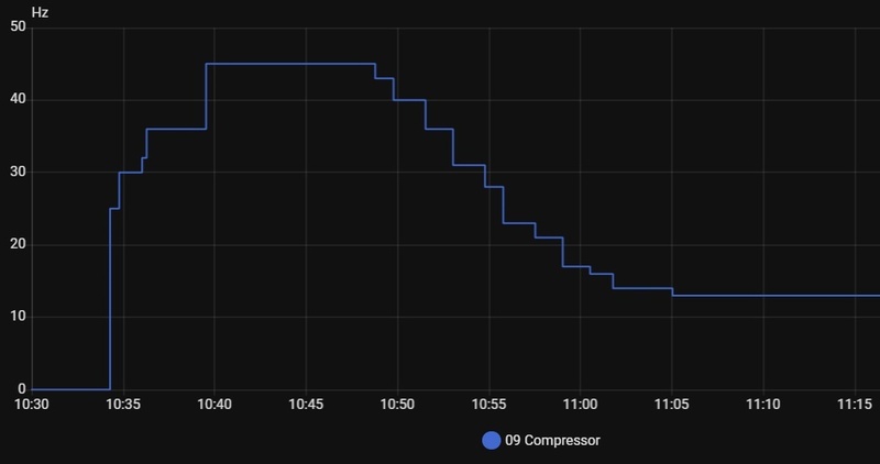 Afbeeldingslocatie: https://tweakers.net/i/YU8tJipgvwUXiAR-1uAmGqxkoUU=/800x/filters:strip_icc():strip_exif()/f/image/yiEjIpKc6vHSozOIei1jYy3U.jpg?f=fotoalbum_large