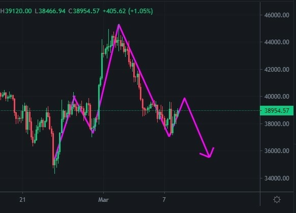 Afbeeldingslocatie: https://tweakers.net/i/YU9hctThVL0MrZYF7xyAkxh5Tu0=/full-fit-in/4920x3264/filters:max_bytes(3145728):no_upscale():strip_icc():fill(white):strip_exif()/f/image/HlUzDqtMnK7AWdT6ZYZqR0EJ.jpg?f=user_large