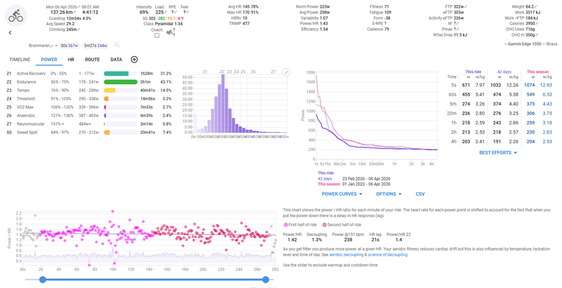 Afbeeldingslocatie: https://tweakers.net/i/YUPi8XQwqLoIXE5pdbZVuqOOppo=/800x/filters:strip_exif()/f/image/3dC8HcGYwY1M607JR2AWVgBQ.png?f=fotoalbum_large