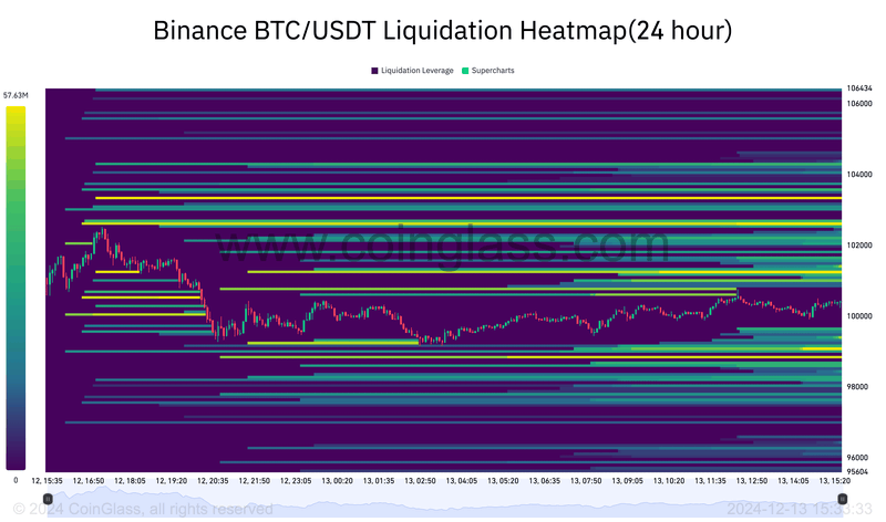 Afbeeldingslocatie: https://tweakers.net/i/YV1blz-AgF0-wFI55Hvf9O4aTfM=/800x/filters:strip_exif()/f/image/mPwVk9sguQ50MucnlFXvqhUF.png?f=fotoalbum_large