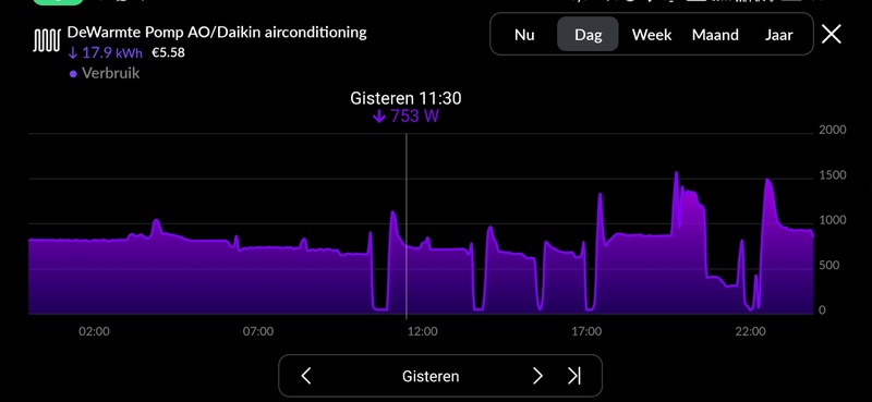 Afbeeldingslocatie: https://tweakers.net/i/YVXyI8VnmRkZeo2IdQaoZaKvQfc=/800x/filters:strip_icc():strip_exif()/f/image/udjwaksqM5nrPnZQ8KxEymND.jpg?f=fotoalbum_large