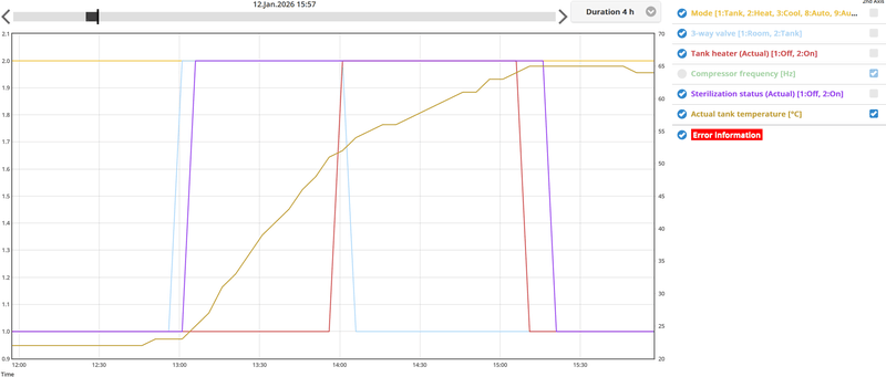 Afbeeldingslocatie: https://tweakers.net/i/YVlaGyxRNBg2TTPzGEfIjrvI-08=/800x/filters:strip_exif()/f/image/BEKJu1kHiQAI5BWIOUR1uqaK.png?f=fotoalbum_large