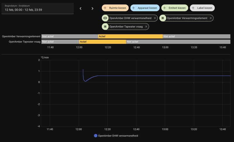 Afbeeldingslocatie: https://tweakers.net/i/YVsiXV1_DQ0rtkw13q7hQGa4sg4=/800x/filters:strip_icc():strip_exif()/f/image/1KtyTOCTT1I3xDmdDPJ2uemu.jpg?f=fotoalbum_large
