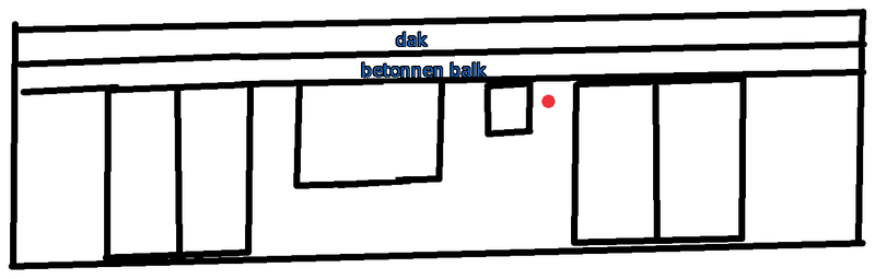 Afbeeldingslocatie: https://tweakers.net/i/YWH9vb-lfTe_6r7xD_8S2jnT0FU=/800x/filters:strip_exif()/f/image/rvncPz1DAIgKUYuk21chelt7.png?f=fotoalbum_large
