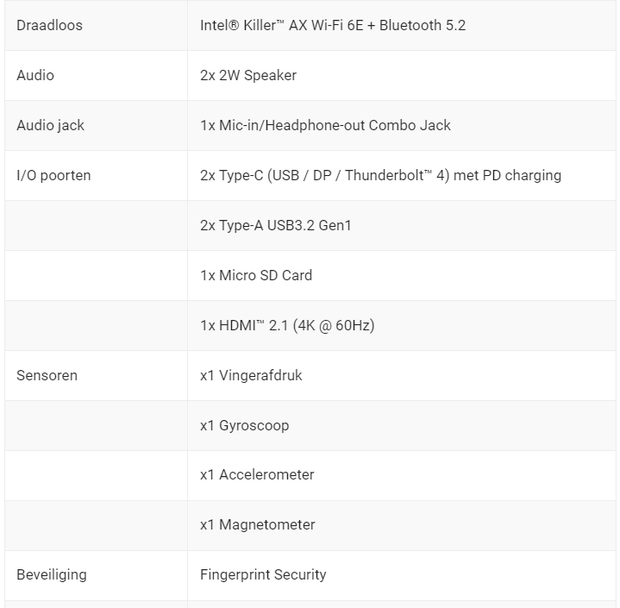 https://tweakers.net/i/YWf3dtVTcCuhI9HOc6Cd_S1AB-0=/620x/filters:strip_exif()/m/674583/1QTztSlHSK24vpvjnkfT44eT91TeWcA2ZtVdT2WtVH83etfPVv.png?f=620xauto