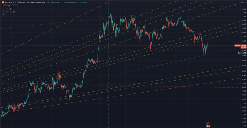 Afbeeldingslocatie: https://tweakers.net/i/YWf___4t7DA7hfazZn_xsX0bBss=/800x/filters:strip_exif()/f/image/AGSoPfYG2jQDSnVQco7mUZNE.png?f=fotoalbum_large