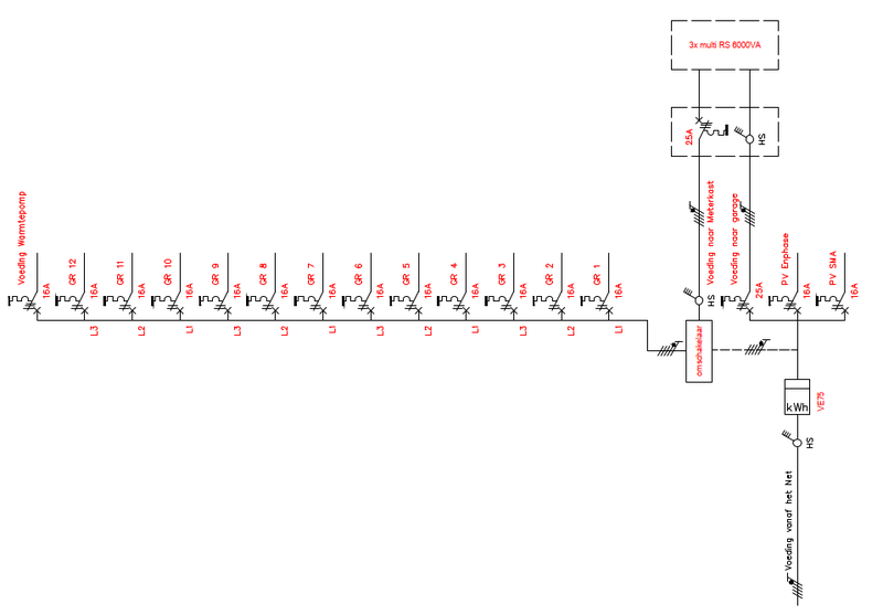 Afbeeldingslocatie: https://tweakers.net/i/YXNa0OajeN6QRx5JNL_Qz4Gq-xQ=/800x/filters:strip_exif()/f/image/Evq1KgLD3T5vpYVRdoFHV6Ek.png?f=fotoalbum_large