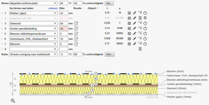 Afbeeldingslocatie: https://tweakers.net/i/YXRwU9Au7TdJMz6ezXn-lPg3Ol4=/800x/filters:strip_exif()/f/image/rJRtj5njxhM4OLTvVLRgHUE2.png?f=fotoalbum_large