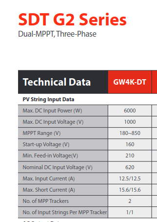 Afbeeldingslocatie: https://tweakers.net/i/YXsxRlhvGL9iO08PPLG5q8eFMJQ=/full-fit-in/4000x4000/filters:no_upscale():fill(white):strip_exif()/f/image/m7uDWQZpsKuIDEBYIHZKQfl5.png?f=user_large