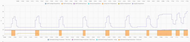 Afbeeldingslocatie: https://tweakers.net/i/YY13BSUTMfKO_FihLhYO5cZJ__U=/800x/filters:strip_exif()/f/image/Gt6Hd5eLIfpJo0PUSlQNlx6l.png?f=fotoalbum_large