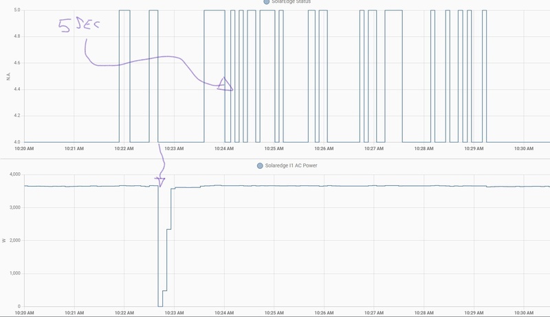 Afbeeldingslocatie: https://tweakers.net/i/YY7tNoLm_sJ-VX--BhpdQxW26YY=/800x/filters:strip_icc():strip_exif()/f/image/I0PiAbHW9aUe37aeAnzwjDhi.jpg?f=fotoalbum_large