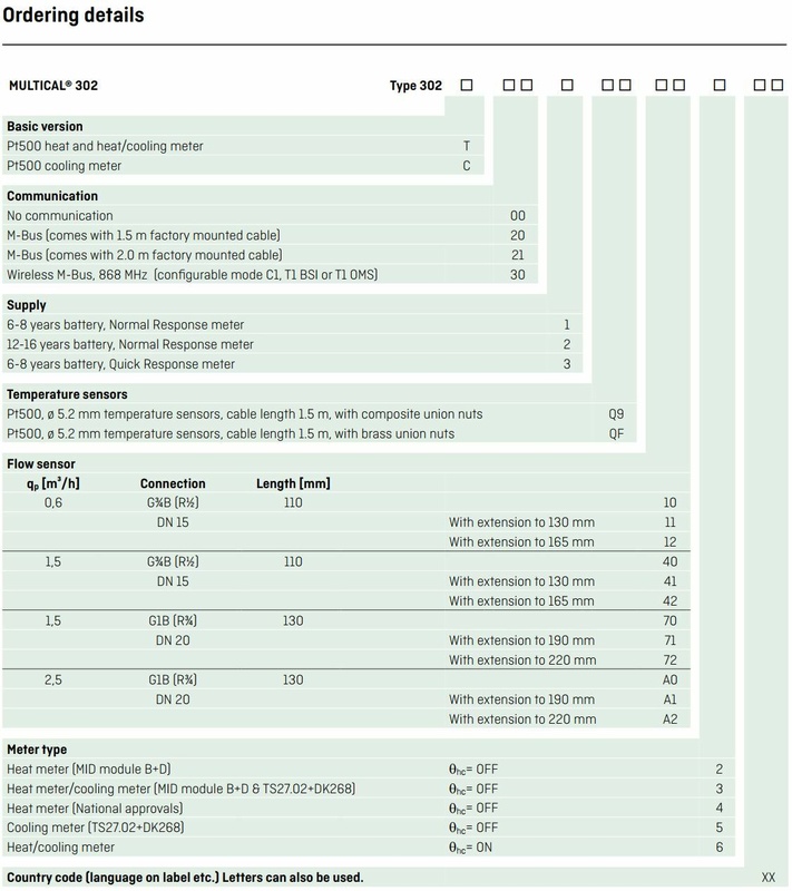Afbeeldingslocatie: https://tweakers.net/i/YYIEjTI0GJIlRzRwF3fXLlbzRHU=/x800/filters:strip_icc():strip_exif()/f/image/3TmRwAlrPhh9g7Q7nDGPYfGV.jpg?f=fotoalbum_large