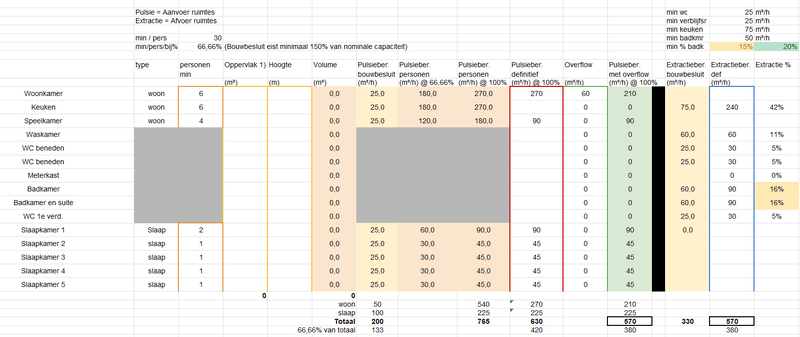 Afbeeldingslocatie: https://tweakers.net/i/YZ-qyhgfXrCptyhfIZc0EPxlYzg=/800x/filters:strip_exif()/f/image/P0HHEhW0LpUPVKpgsyRxuQu1.png?f=fotoalbum_large