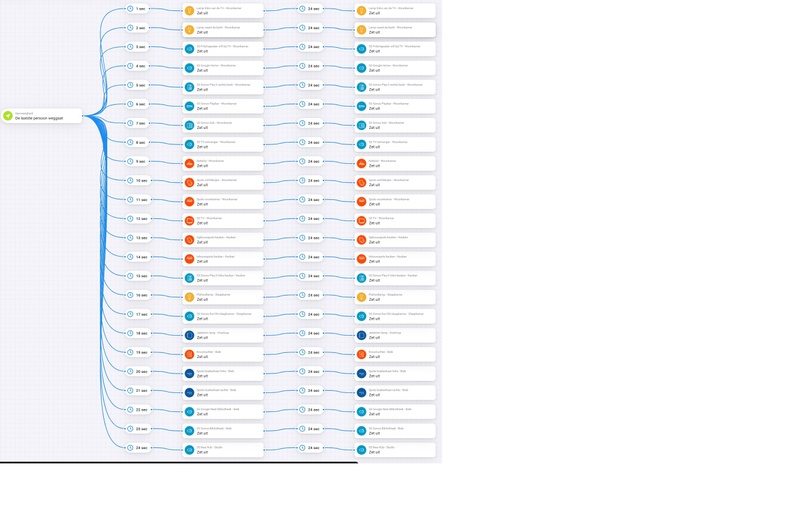 Afbeeldingslocatie: https://tweakers.net/i/YZVVpLclpS1eMEEh5An85fzpzHI=/800x/filters:strip_icc():strip_exif()/f/image/5A04teaRkJkBCjZIqdYc00rf.jpg?f=fotoalbum_large