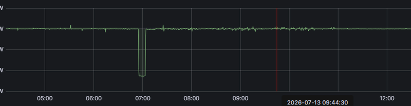 Afbeeldingslocatie: https://tweakers.net/i/Y_3qJGwMFeLz2InB8-XGMiTtEYE=/800x/filters:strip_exif()/f/image/tkBx7KNUJ6eKwFe2xyZS5M5J.png?f=fotoalbum_large