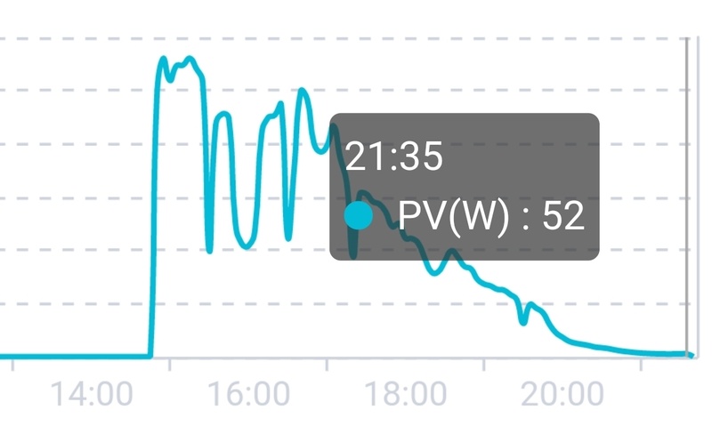 Afbeeldingslocatie: https://tweakers.net/i/Y_6upZogg-WNa-cARbT54P0gSQs=/800x/filters:strip_icc():strip_exif()/f/image/BxcPAPqNYEN5DEVCr1ZgXqrj.jpg?f=fotoalbum_large