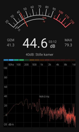 Afbeeldingslocatie: https://tweakers.net/i/Y_JxDhf5uKy5QV0g2rWoG3lH4vM=/fit-in/4000x4000/filters:no_upscale():strip_exif()/f/image/1HSIGn7CljEiWOXlt5gpOOE6.png?f=user_large