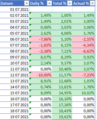 Afbeeldingslocatie: https://tweakers.net/i/Y_QM3yKqgpuR42ToN_teKWHQpvo=/full-fit-in/4000x4000/filters:no_upscale():fill(white):strip_exif()/f/image/sVqj9icb84EUevd4GXBBew7h.png?f=user_large