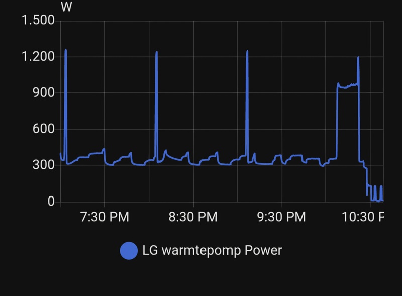 Afbeeldingslocatie: https://tweakers.net/i/Y_jX-jDiAAAjyy15KYY9UYyXxBQ=/800x/filters:strip_icc():strip_exif()/f/image/5nPdqEweyUEVyBqVo3jZT8n2.jpg?f=fotoalbum_large