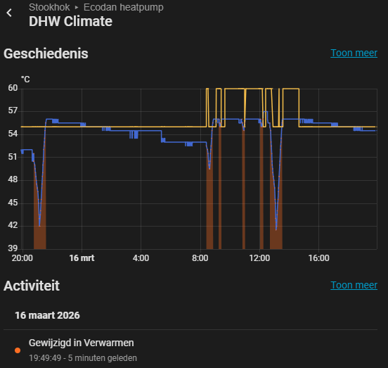 Afbeeldingslocatie: https://tweakers.net/i/Y_kZfsqi4q13tIAPjT4Y1xEy6os=/fit-in/4000x4000/filters:no_upscale():strip_exif()/f/image/6bmy1LByayR064ADXX9TR3fY.png?f=user_large