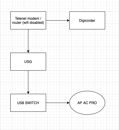 Afbeeldingslocatie: https://tweakers.net/i/Y_tu-yhxeasNdwpM5H9LbuWphgQ=/full-fit-in/4000x4000/filters:no_upscale():fill(white):strip_exif()/f/image/LLvkBODZ1OVegRMyxG1LGyf5.png?f=user_large