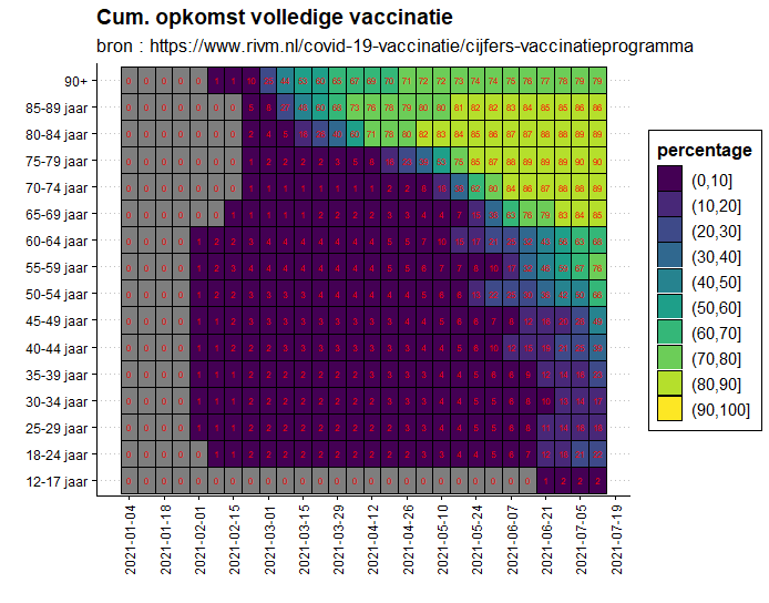 Afbeeldingslocatie: https://tweakers.net/i/Y_wi_i9pulrplf9SGr6RK24tShI=/full-fit-in/4000x4000/filters:no_upscale():fill(white):strip_exif()/f/image/vszrmbBv9RTI9beaogpxnFDK.png?f=user_large
