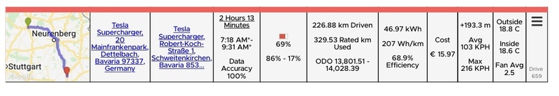 Afbeeldingslocatie: https://tweakers.net/i/Ya0W2UqWnfikxH85IfdkS2tRWQo=/800x/filters:strip_icc():strip_exif()/f/image/WEtXklRHejiQyBfkRwDrXJoY.jpg?f=fotoalbum_large