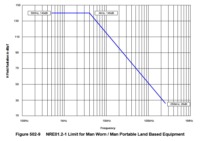 Afbeeldingslocatie: https://tweakers.net/i/YaDkito6Bm1uHRW_panQmth3J18=/fit-in/4000x4000/filters:no_upscale():strip_exif()/f/image/0cICjlROROcSrI8timasNFLI.png?f=user_large