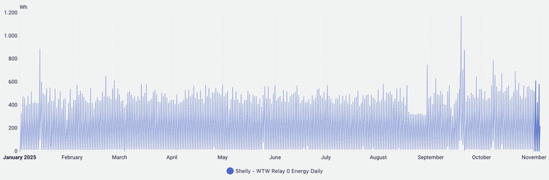 Afbeeldingslocatie: https://tweakers.net/i/YbUcV3NRcI3h8WbdsqDNEsS3vUo=/800x/filters:strip_exif()/f/image/MtZGJL92Su1XPeQOGN4UQwMO.png?f=fotoalbum_large