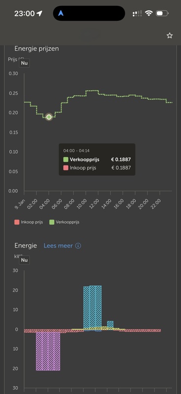 Afbeeldingslocatie: https://tweakers.net/i/YbbW0xICtLhfLyiQVixaST6yLsU=/x800/filters:strip_icc():strip_exif()/f/image/9vQyITcVM4KYIq9Fytzv5TNM.jpg?f=fotoalbum_large