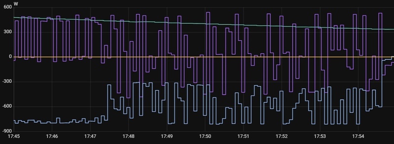 Afbeeldingslocatie: https://tweakers.net/i/Ybyhx3zavAJRYus6Vi73JEnHaVw=/800x/filters:strip_icc():strip_exif()/f/image/sA2xeWgA80j1T7pXbXQuDY6J.jpg?f=fotoalbum_large