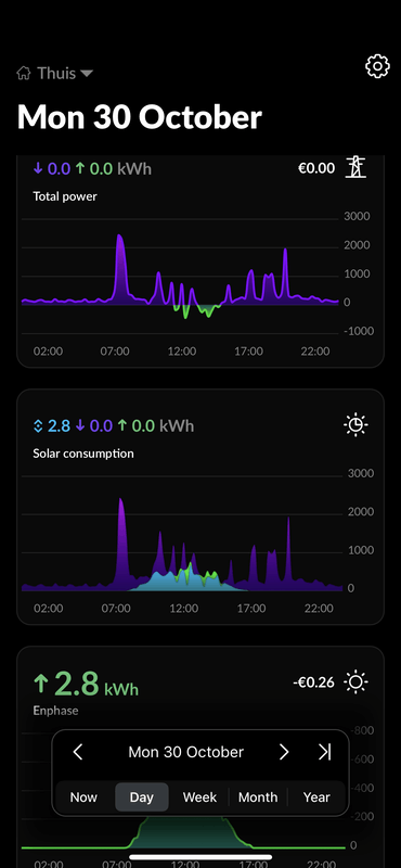 Afbeeldingslocatie: https://tweakers.net/i/YcAop_72Dc-naaHiz0ibqjRZnuE=/x800/filters:strip_exif()/f/image/dov3ngvrZgoC8w7HB4jZ5ycz.png?f=fotoalbum_large