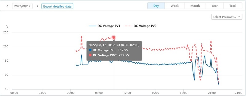 Afbeeldingslocatie: https://tweakers.net/i/YcLy2KQ67BFGY89ZXkGH1wF4vVk=/800x/filters:strip_icc():strip_exif()/f/image/J3RscyjdOBHgyTEEfE7fadh7.jpg?f=fotoalbum_large