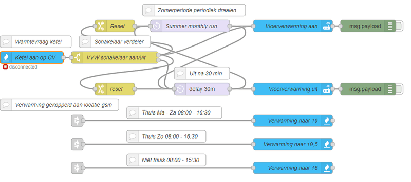 Afbeeldingslocatie: https://tweakers.net/i/Ycq-pHLFOx0fz15wtcmqkeS8BbY=/800x/filters:strip_exif()/f/image/9LHICsJL484BREf926OdIhBL.png?f=fotoalbum_large