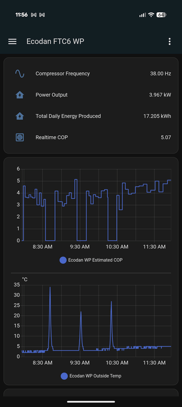 Afbeeldingslocatie: https://tweakers.net/i/YdGBULs3gwdPvwEIPyeMQaNBpvQ=/x800/filters:strip_exif()/f/image/kfaz1BL726EXnLEDoyo69fAn.png?f=fotoalbum_large