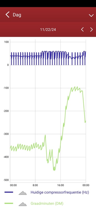 Afbeeldingslocatie: https://tweakers.net/i/YdKOCtYKyDpvVAAN__jFnZUdaN0=/x800/filters:strip_icc():strip_exif()/f/image/Zh90QRcPXYqORe1iFcqmgmeG.jpg?f=fotoalbum_large