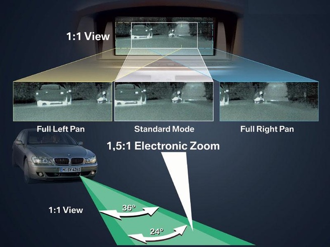 BMW Night Vision