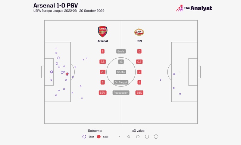 Afbeeldingslocatie: https://tweakers.net/i/YdXXubHRTd3liisQzlGjTUdGepo=/800x/filters:strip_icc():strip_exif()/f/image/vaOX82et1ksigoYI8ncz6ZTV.jpg?f=fotoalbum_large